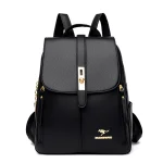 Luxury Designer Vintage Leather Eco-Backpack